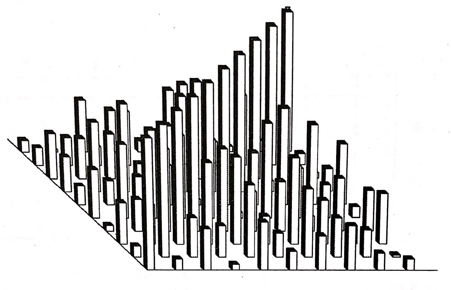 怎樣確定金剛石鋸片模態(tài)試驗(yàn)測得的信號(hào)數(shù)據(jù)的精確度